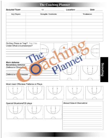 Basketball Coaching Planner